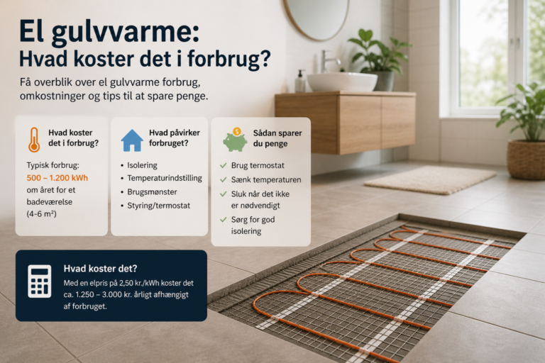 Overblik over forbrug af el gulvarme
